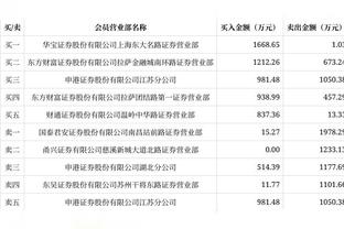 ?库里30分&三分绝杀 保罗13+6+9 福克斯25+7 勇士逆转国王